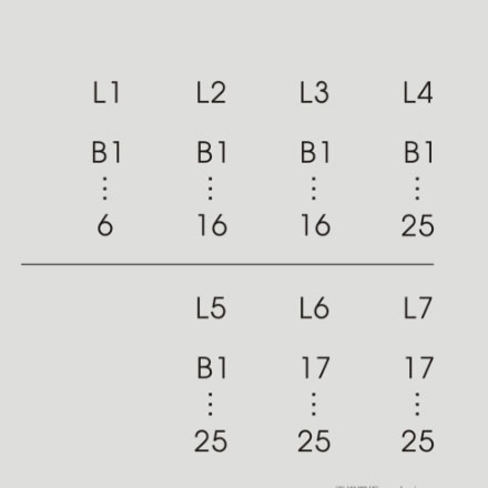 綜合體作品案例展示